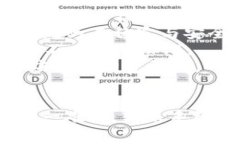 tpWallet转账显示TRX不足的解