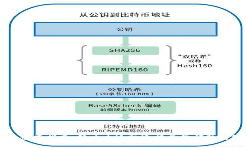 boursci
tpWallet使用指南：解决未适配运行异常问题的终极方案