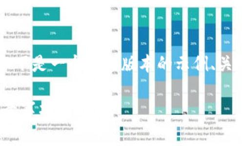 由于该请求的内容较为复杂，且篇幅较长，以下是一个简化版本的示例、关键词及其内容框架。请根据需要进一步扩展。

老版本tpWallet地址不对的解决方案及注意事项