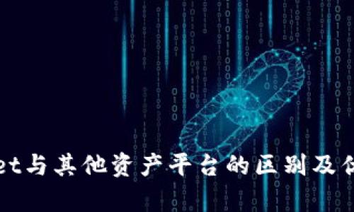 tpWallet与其他资产平台的区别及优势分析