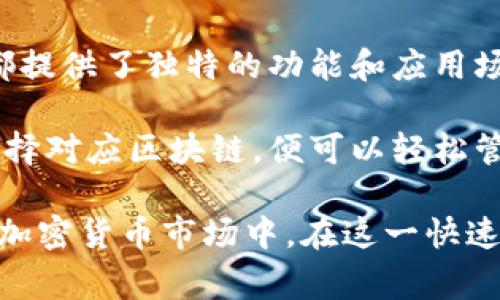   如何通过tpWallet在币安链上进行交易 / 
 guanjianci tpWallet, 币安链, 数字货币交易, 加密钱包 /guanjianci 

在加密货币交易中，选择一个可靠且功能强大的钱包至关重要。tpWallet是一款支持多链资产管理的钱包，因其用户友好的界面和丰富的功能而受到加密货币投资者的青睐。在这篇文章中，我们将详细探讨tpWallet的优势及其在币安链上进行交易的具体步骤。

什么是tpWallet？
tpWallet是一款多功能的加密货币钱包，支持多个区块链的资产存储、管理和交易。它不仅允许用户管理他们的数字资产，还提供了与去中心化应用（DApp）和交易所的互动功能。由于区块链的快速发展，tpWallet也为了适应市场需求，不断更新其功能，新增了对币安链的支持。

币安链的介绍
币安链（Binance Chain）是由全球知名交易所币安（Binance）开发的区块链，旨在为快速、低成本的数字资产交易提供支持。币安链特别强调交易速度和效率，采用了一种基于 delegated proof-of-stake（DPoS）算法的共识机制。用户可以在币安链上创建和交易自己的代币，这为开发者和投资者提供了更大的灵活性和机会。

tpWallet的优点
tpWallet有多种优点，使其成为用户在币安链上交易的理想选择。首先，它的界面设计简洁易用，即使是加密货币新手也能快速上手。其次，tpWallet支持多种数字资产，用户可以在一个地方管理所有的资产，没有繁琐的切换。同时，tpWallet还具备安全性较高的特点，用户的私钥存储在本地，增强了资产的安全性。

如何在tpWallet中进行币安链交易？
在tpWallet中进行币安链的交易过程相对简单。首先，用户需要下载并安装tpWallet，并在应用中创建一个新的钱包。接下来，用户可以通过钱包的“添加资产”功能，将币安链上的原生代币（如BNB）添加到他们的钱包中。一旦用户在tpWallet中添加了BNB，就可以与币安链上的去中心化交易所（DEX）进行交易。

要在tpWallet上进行实际交易，用户只需要选择所需交易的资产，输入交易数量并确认交易信息。系统会自动计算交易费用，并提示用户确认交易。一旦交易被确认，用户可以在“交易记录”中查看交易状态，确保交易成功。

可能相关的问题

1. tpWallet的安全性如何？
在选择加密货币钱包时，安全性是每个用户最关心的问题之一。tpWallet采取了多重安全措施来确保用户资产的安全。首先，用户的私钥是存储在本地设备中，而并非服务器上，这样可以有效防止黑客攻击。其次，tpWallet支持多种身份验证方法，包括生物识别和双重身份验证，进一步增强安全性。此外，应用定期更新以修复可能的安全漏洞，为用户提供更加安全的使用环境。

然而，用户也需要主动维护安全性。他们应避免在不安全的网络上连接钱包，随时监控自己的资产动态，同时尽量不要将私钥分享给他人。对于高级用户，他们还可以考虑使用硬件钱包与tpWallet结合来增强安全性，这也是一种很好的资产保护策略。

2. 在币安链上交易有哪些费用？
在币安链上交易时，无论使用什么钱包，用户都需要支付一定的交易费用。这些费用通常是由网络决定的，取决于当时网络的交易量和其他因素。在tpWallet中，用户可以在进行交易时看到预计的交易费用，这样他们可以提前做好预算。有些情况下，用户还可以选择不同的交易费用，比如在网络繁忙时选择支付更高的费用以加快交易速度。

需要注意的是，除了交易费之外，部分去中心化交易所和用户进行交易的协议可能会收取额外的费用。因此，用户在交易前应仔细查看所选平台的相关费用说明，以避免意外的支出。

3. 如何进行币安链上的代币交换？
在币安链上，代币交换是一个非常普遍的需求。通过tpWallet，用户可以方便地进行代币交换。首先，在钱包中选择“交易”或“交换”功能，系统会提示用户选择要交易的代币和目标代币。用户需要输入所需的交易数量，并确认交易信息。

一旦确认，tpWallet将代币交易请求提交给相应的去中心化交易所，等待交易确认。在交易完成后，用户可以在交易记录中查看相关的交易明细。此外，tpWallet可能会提供实时的市场价格信息，使用户能够合理判断市场状态，帮助用户做出更优的交易决策。

4. tpWallet支持哪些其他区块链？
tpWallet的另一个显著优势是其多链支持功能。目前，tpWallet支持的区块链包括以太坊（Ethereum）、币安智能链（Binance Smart Chain）、波场（Tron）、EOS等。每条链都提供了独特的功能和应用场景，使得用户可以根据自己的需求选择合适的链进行资产管理。

例如，以太坊是一个开发者友好的平台，拥有丰富的去中心化应用（DApp）；而币安智能链则以低手续费和快速交易著称，适合进行高频交易的用户。用户只需在tpWallet中选择对应区块链，便可以轻松管理相关资产，提升了整体的方便性和灵活性。

综上所述，tpWallet无疑是币安链用户进行交易和资产管理的优秀选择。通过对其安全性、交易费用、代币交换以及多链支持等方面的深度理解，用户可以更加安心地参与到加密货币市场中。在这一快速发展的领域，了解每一个环节都是非常重要的，tpWallet为用户提供了一个安全和可靠的平台。