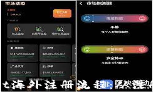 
全面解析tpWallet海外注册流程：从注册到交易的每一步