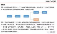 全面解析tpWallet与Findora链