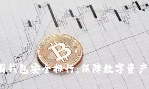 2023年币圈钱包安全排行：保障数字资产的最佳选择