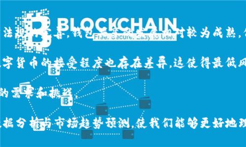   一文看懂TP观察：共享经济下的数字钱包革命 / 
 guanjianci TP观察, 钱包共享, 数字经济, 共享经济 /guanjianci 

近年来，随着数字货币和金融科技的迅速发展，钱包共享这一新兴概念逐渐被大众所熟知并接受。特别是在共享经济的推动下，TP观察为我们带来了全新的视角，让我们能够更深入地理解这一趋势及其带来的变革。本文将从多个维度探讨TP观察在钱包共享领域的应用，包括其背景、优势、面临的挑战以及未来的发展方向等。

什么是TP观察？
TP观察，即技术转型观察，最初是为了跟踪和分析技术在各个行业中的应用及其对经济的影响。随着共享经济的兴起，TP观察逐渐将其分析范围扩展至钱包共享领域。通过收集数据、分析用户行为以及关注全球范围内的趋势，TP观察不仅为企业提供决策支持，也为用户提供了更好的使用体验和增值服务。

钱包共享的背景和发展
随着数字经济的崛起，传统的金融体系面临诸多挑战。钱包共享的出现，正是为了满足不断变化的市场需求。共享经济的概念源于资源的高效利用，钱包共享理念的核心在于让用户可以更灵活、便捷地使用和管理他们的数字资产。TP观察通过分析消费者的行为模式和支付习惯，预测这一领域的潜在机遇。

钱包共享的应用不仅限于数字货币的管理，还包括了积分、优惠券等各种虚拟资产的管理，形成了一个多元的共享生态系统。用户可以通过TP观察的平台，进行安全的资产共享，实现资金的配置和增值。这一转变意味着我们可以更加灵活地控制自己的财务，而不再局限于传统银行的处理方式。

钱包共享的优势
钱包共享在多个方面都有着明显的优势，主要体现在以下几个方面：

ul
    listrong便利性：/strong随着移动支付越来越普及，用户对于钱包的需求不仅限于存取现金，更看重的是方便快捷地完成交易。TP观察通过技术手段提升了钱包共享的便利性，用户可以随时随地完成支付、转账等操作，不再受时间和地点的限制。/li
    
    listrong安全性：/strong数字时代最重要的一环就是安全，TP观察通过采用先进的加密技术，确保用户的资金和信息不被泄露或盗取。此外，用户在钱包共享中可以设置权限控制，避免了不必要的风险。/li

    listrong资源：/strong通过TP观察的分析，用户可以更清晰地看到自己的数字资产情况，从而资金配置，避免闲置资产的浪费。钱包共享为用户提供了数据支持，使资金使用更加高效。/li

    listrong社区共赢：/strong钱包共享可以促进社区成员之间的互动与信任，用户可以通过共享实现资源互补，提升整体效益。TP观察不仅关注个体用户的需求，也着眼于整个社区的生态建设。/li
/ul

钱包共享面临的挑战
尽管钱包共享的前景看似光明，但其实施和推广仍然面临不少挑战：

ul
    listrong法律法规问题：/strong各国对数字资产的监管政策尚不完善，钱包共享可能会面临合规性风险。TP观察在这一方面也显得尤为重要，为相关方提供数据支持，帮助他们理解政策变化的方向。/li
    
    listrong用户教育：/strong钱包共享的模式对于许多用户来说是全新的，需要进行大规模的教育和推广，让其价值与安全性。TP观察可以通过案例分析和数据展示，提高用户的认知度。/li

    listrong技术壁垒：/strong尽管技术在不断进步，但仍需克服许多技术壁垒，尤其是在大规模应用时，系统的稳定性和安全性必须得到保障。TP观察为这一领域提供了技术分析，助力推进技术发展。/li

    listrong市场竞争：/strong钱包共享的潜在市场吸引了许多企业的进入，导致竞争加剧，如何在市场中突围也是一个大问题。TP观察通过数据分析为企业提供了竞争对手的动态，让其更好地制定市场策略。/li
/ul

未来发展趋势
在TP观察的分析下，钱包共享的未来发展趋势主要可以归纳为以下几点：

ul
    listrong技术深度融合：/strong随着人工智能、大数据等技术的不断进步，钱包共享将在用户体验、系统安全、交易效率等方面实现更深层次的技术融合，从而提升整体的服务质量。/li
    
    listrong跨行业合作：/strong钱包共享的应用领域不仅局限于金融行业，未来将涉及更多的行业，例如旅游、零售、餐饮等，形成更广泛的共享生态圈。TP观察将持续追踪这些动态，提供相应的数据支持。/li

    listrong社区化发展：/strong基于钱包共享的社区将不断壮大，用户之间的互动将更加频繁，形成协同效应。同时，社区的信任机制也将进一步加强，为数字市场的稳定发展提供保障。/li

    listrong政策环境逐步完善：/strong随着监管部门对数字资产的关注加剧，相应的政策法规也在不断完善。这将为钱包共享的发展提供良好的法律基础，降低合规风险。/li
/ul

可能相关的问题

1. 钱包共享如何影响传统金融行业？
钱包共享的崛起不仅是对用户消费习惯的改变，更是对传统金融行业的一次深刻影响。传统银行往往依靠中介业务创造利润，而钱包共享则通过去中介化的方式，直接连接用户与用户，显著降低了交易成本。

其次，钱包共享强调的是用户体验，传统金融服务通常较为复杂，容易导致用户的流失。而钱包共享通过简化流程、提升便利性，使得金融服务更加符合现代用户的需求。 TP观察指出，传统金融机构需要积极转型，以适应这种变化。

同时，钱包共享还推动了金融服务的创新，使得越来越多的科技公司进入市场，竞争促使金融产品更加多样化、个性化，这对于用户而言是一个利好的趋势。通过大数据分析和人工智能，钱包共享服务平台可以根据用户的消费习惯提供精准推荐，进一步提升用户满意度。

2. 钱包共享与数字货币的关系？
钱包共享与数字货币的关系密不可分。第一，钱包共享作为一种新兴的金融服务形式，其基础设施通常需要与数字货币进行整合，如比特币、以太坊等。这种结合使得用户在进行数字资产交易时更加便利，可以随时存取、转账及共享他们的数字货币。

第二，钱包共享的普及促进了数字货币的应用。随着越来越多的用户接受和使用数字货币，钱包共享平台将会在以太坊、比特币等区块链网络上提供更好的支付解决方案。这一方面解决了用户的支付需求，同时也为数字货币的普及奠定了基础。

最后，TP观察认为，钱包共享有助于提升数字货币的安全性。许多钱包共享平台采取了先进的加密技术，可以有效保护用户的数字资产安全，减少数字货币交易中的风险。这对于吸引更多用户参与数字货币的交易具有重要意义。

3. 钱包共享如何影响用户的消费习惯？
钱包共享从根本上改变了用户的消费习惯。首先，用户对资金管理的意识提升了。通过钱包共享，用户可以随时查看和管理自己的资金状况，了解到自己的消费行为，从而做出更合理的消费决策。这种实时反馈机制使得用户在消费时更加谨慎与理性。

其次，钱包共享打造了一个便捷的消费环境，让用户更容易进行线上交易。以往的人们可能因为繁琐的支付流程而放弃购物，而钱包共享则通过简化支付流程来提高消费转化率，让用户更容易进行小额支付和即兴消费。

最后，钱包共享也促进了用户之间的消费分享。用户可以方便地将自身购买的优惠券、积分等进行转让或者分享，形成了一个良性的消费生态。这种新型的消费习惯使得用户能够从中获益，进一步推动了钱包共享的普及。

4. 钱包共享在全球化中的发展现状如何？
钱包共享在全球范围内的发展现状不一，受地域文化、法律法规、市场需求等多重因素的影响。在欧美国家，由于对金融科技的重视和相关法律法规的完善，钱包共享的发展相对较为成熟。例如，许多国家鼓励数字钱包的使用，通过提升技术和流程来增强用户体验。

而在一些发展中国家，虽然市场需求迫切，但受限于基础设施的建设和法律政策的滞后，钱包共享的发展还在探索阶段。此外，全球用户对于数字货币的接受程度也存在差异，这使得最低风险的支付方式仍然会受到欢迎。

从TP观察的角度看，未来钱包共享有望在全球范围内快速拓展，但需要因地制宜，关注当地的消费习惯和法律法规的变动，从而适应不同市场的需求和挑战。

总结来说，钱包共享作为一种新兴的金融服务形态，其影响涉及传统金融、数字货币、用户消费习惯等多个维度。TP观察为我们提供了全面的数据分析与市场趋势预测，使我们能够更好地理解这一领域发展中的机遇与挑战。未来，随着技术的不断进步与政策环境的逐步完善，钱包共享必将在世界范围内迎来更加广阔的发展前景。