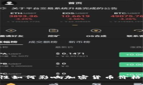 tpWallet资金池流动性如何影响加密货币价格？深度解析与案例分析