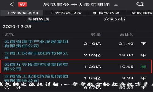 加密钱包转出流程详解：一步步教你轻松将数字资产转出