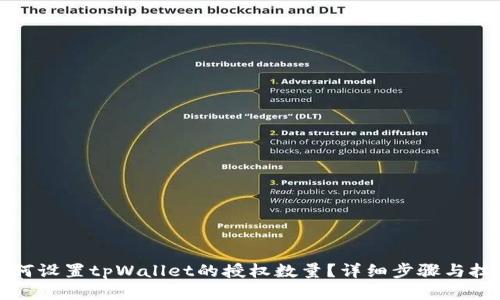 如何设置tpWallet的授权数量？详细步骤与技巧