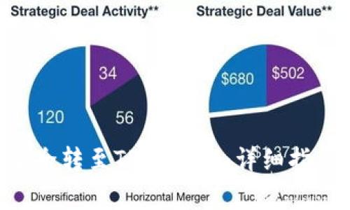 如何将币安NFT安全转至TPWallet：详细指导与常见问题解答