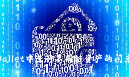 如何在tpWallet中进行不同链资产的闪兑：全面指南