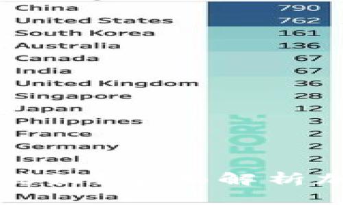 tpWallet用什么加速器好？全面解析加速器选择与使用指南