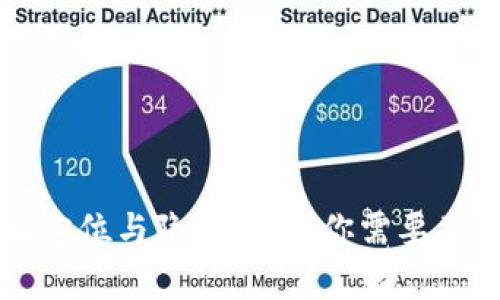 tpWallet地址定位与隐私保护：你需要了解的所有信息