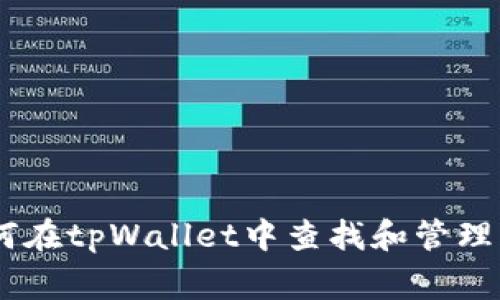 single如何在tpWallet中查找和管理您的私钥？