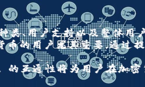 抹茶支持tpWallet吗

guaijianci抹茶, tpWallet, 加密货币, 数字钱包/guanjianci

一、抹茶简介
抹茶（Matcha）是一种新兴的加密货币交易所，因其提供的多样化交易选项和用户友好的界面而受到广泛欢迎。抹茶允许用户进行各种加密资产的交易，包括热门的比特币（BTC）、以太坊（ETH）以及许多其他 altcoin。其平台安全性高，交易速度快，适合各种水平的交易者。

二、tpWallet 的概述
tpWallet 是一款多链数字钱包，支持多种区块链资产的存储与管理。它的主要优势在于以高安全性和便捷性著称。tpWallet 不仅支持存取主流加密货币，还能够进行代币的管理和交易，士有智能合约的功能。

三、抹茶与 tpWallet 的关系
要了解抹茶是否支持 tpWallet，首先需要明确两个平台的基本信息以及它们之间可能的互操作性。虽然抹茶本身不直接与 tpWallet 集成，但用户可以通过一些方法实现间接互通。

四、通过 tpWallet 访问抹茶的步骤
用户可以通过 tpWallet 进行加密货币的移转和交易，以下是具体步骤：
ol
listrong下载与设置 tpWallet：/strong 第一步是去相应的应用商店下载 tpWallet，安装后，用户需要创建一个新的钱包或恢复已有钱包。/li
listrong转移资产至 tpWallet：/strong 一旦设置完成，用户需要将希望在抹茶平台上交易的加密货币转移到 tpWallet 中。/li
listrong访问抹茶平台：/strong 用户在访问抹茶平台时，将可以直接使用在 tpWallet 中的资产进行交易。需要注意的是，选择在抹茶上进行的交易可能会涉及转账费用。/li
/ol

五、关注抹茶和 tpWallet 的集成潜力
虽然目前抹茶并未与 tpWallet 形成直接的合作关系，但多个因素可能导致未来发生变化。这包括区块链技术的发展、用户需求的变化以及市场动态。用户在选择数字钱包时，建议综合考虑安全性和功能性，以适应未来可能的交易场景。

问题一：抹茶平台的安全性如何？
在加密货币交易中，安全性是用户最关注的因素之一。抹茶平台通过多种安全措施来保护用户资金，包括双重认证、冷储存技术以及反洗钱监测等。此外，它们也会对用户进行身份验证，以确保交易的合法性和安全性。
与其他加密平台相比，抹茶在信誉和用户反馈方面表现良好。虽然没有任何平台可以保证100%安全，但抹茶的总体安全措施相对完善。这样的安全设置有助于增强用户对平台的信任，进而促进更高的交易量和用户留存率。

问题二：tpWallet 有哪些独特的功能？
tpWallet 之所以受到用户的青睐，主要是因为它的多功能性。除了基本的数字资产管理功能外，tpWallet 还支持去中心化金融（DeFi）应用的接入，用户可以通过它进行贷款、流动性提供等操作。
另一大特点是其跨链支持，用户可以在多个区块链之间无缝转移资产，极大地增强了其资金的灵活性。此外，tpWallet 提供了一个用户界面友好的体验，使得即使是新手也能很快上手。

问题三：如何选择合适的 数字钱包？
在现今市场上，数字钱包的种类繁多。在选择合适的数字钱包时，用户应该考虑以下几点：
ul
listrong安全性：/strong 包括钱包的加密措施、备份机制和恢复功能。/li
listrong功能性：/strong 钱包是否支持多种数字货币和代币？是否具备 DApps 的接入能力？/li
listrong用户界面：/strong 用户体验是否友好，操作是否简单易懂。/li
listrong社区反馈：/strong 在选择之前，可以查看用户评价，了解其使用体验。/li
/ul

问题四：抹茶及其他平台的比较分析
与其他加密货币交易平台相比，抹茶有其独特之处。很多用户在比较不同平台时通常会关注交易手续费、可用的加密资产种类、用户支持以及整体用户体验。
抹茶的手续费在行业内处于中等水平，对于高频交易者来说，这点非常有吸引力。而且，抹茶的界面友好，对于刚接触加密货币的用户尤其重要。通过提供完整的学习资源和市场分析工具，抹茶帮助用户更好地理解市场动态。

综合上述分析，虽然抹茶不直接支持 tpWallet，但通过某些操作可以实现资产管理与交易。进一步了解抹茶与 tpWallet 的互通性将为用户在加密货币交易中带来更多灵活性。希望这篇文章能为有意向的用户提供帮助与指导。