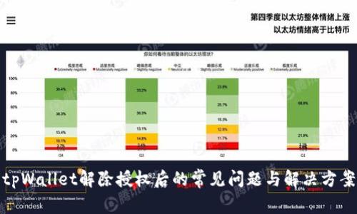 tpWallet解除授权后的常见问题与解决方案
