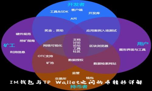 IM钱包与TP Wallet之间的币转移详解