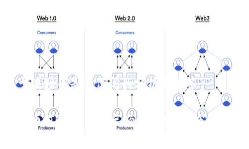 关于波场币是否倒闭的分析与解答

波场币（TRON）是否已倒闭？全面解答与分析