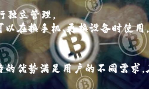   CoolWallet钱包官网：数字货币的安全与便捷br  / 

 guanjianci CoolWallet, 数字货币钱包, 加密资产, 移动钱包 /guanjianci 

一、什么是CoolWallet钱包？
在数字货币逐渐走入大众视野的背景下，如何安全快捷地管理这些虚拟资产成为了每个投资者的重要课题。而CoolWallet钱包应运而生，它不仅是一款支持多种数字货币的移动钱包，还是一款结合了硬件与软件优势的创新产品。它以其轻便的设计和强大的安全性受到越来越多用户的青睐。
CoolWallet由CoolBitX团队开发，是全球首款将硬件钱包与移动设备结合的数字货币钱包。其特点在于，用户可通过智能手机进行操作，这种便捷的方式大大提升了用户体验。
CoolWallet支持的加密资产种类繁多，包括比特币、以太坊、瑞波币等主流数字货币。这种多功能的设计使得用户无需下载多个钱包应用，就可以方便地管理不同种类的数字货币。

二、CoolWallet的核心特点
CoolWallet钱包的成功在于其独特的设计理念和多项优质的核心特点。
strong1. 安全性：/strong安全性是数字资产管理的重中之重。CoolWallet采用了军用级别的安全芯片，支持硬件加密和生物识别技术，确保用户资产的安全。同时，CoolWallet还配备了双重身份验证机制，用户在进行交易时需进行身份确认，提高了安全性。
strong2. 便捷性：/strong通过CoolWallet，用户可以轻松进行数字资产的管理和交易。其移动APP提供友好的用户界面，操作直观明了，用户无须具备专业知识即可顺利使用。此外，用户可以通过蓝牙与钱包进行连接，无需繁琐的步骤，随时随地对数字资产进行操作。
strong3. 多功能性：/strong除了支持多种主流数字货币外，CoolWallet还支持ERC-20代币的存储和管理，拓展了用户的选择范围。同时，CoolWallet的应用还提供了市场行情查询、交易所整合等功能，用户可以在一个平台上完成多项操作。
strong4. 设计美观：/strongCoolWallet的外观设计小巧、简约且时尚，符合现代用户的审美需求。它的便携性让用户可以像随身携带信用卡一样，随时随地进行数字货币的交易。

三、CoolWallet的使用步骤
对于新用户来说，使用CoolWallet钱包的过程是十分简单的。以下是详细的使用步骤：
strong1. 购买CoolWallet：/strong用户首先需要从官网或认证经销商处购买CoolWallet硬件钱包。确保从官方渠道购买，以防假冒产品。
strong2. 下载CoolWallet App：/strong在应用商店下载CoolWallet的官方应用程序，支持iOS和Android系统。
strong3. 绑定硬件钱包：/strong打开App，按照提示通过蓝牙与硬件钱包进行绑定。绑定后，用户需设定钱包密码，确保安全性。
strong4. 充值数字资产：/strong用户可以通过其他钱包或交易所向CoolWallet充值数字资产。CoolWallet提供多种充值方式，用户可根据需要选择。此外，用户也可以直接从交易所通过CoolWallet进行交易。
strong5. 日常管理与交易：/strong用户可在App内随时查看自己的资产情况，进行转账、接收等操作。借助CoolWallet的市场行情查询功能，用户随时掌握数字货币的价格动态。

四、CoolWallet的常见问题

h41. CoolWallet的安全性如何？/h4
一提到数字钱包，用户对于安全性总是密切关注。CoolWallet的安全措施可以说是相当全面且严密的。首先，其硬件部分采用了一种军用级别的安全芯片，这种芯片的设计初衷是为了保护数据不被外界非法攻击。同时，CoolWallet能够实现私钥的离线存储，这意味着只有在用户真正需要进行资产转移时，私钥才会经过加密后生成。这样的设计避免了私钥在线暴露所带来的风险。
此外，CoolWallet还附带了生物识别功能，用户可通过指纹或面部识别进行身份验证，进一步提升安全级别。安全性不仅体现在物理产品上，CoolWallet的软件部分在更新时也会推出新的安全补丁，使得用户在一个安全的环境下进行交易。
对于初次接触冷钱包的用户，CoolWallet的双重身份验证，提供了类近银行的安全措施，确保资金决策的每一步都经过用户的确认。

h42. 如果丢失CoolWallet怎么办？/h4
丢失钱包是许多数字货币用户最害怕的事情，特别是当钱包中存有大量资产时。为了防止这种情况发生，CoolWallet前期设置了一种恢复机制——种子短语（Seed Phrase）。在初次设置CoolWallet时，用户会被要求记录下这串由12个或24个单词组成的种子短语。这个种子短语是恢复钱包访问权限的关键。
如果CoolWallet丢失，用户只需通过下载CoolWallet App，并输入种子短语，即可重新获取到自己的钱包和其中的资产。为了保证种子短语的安全，用户务必将其妥善保管，切勿轻易泄露给他人。
总之，通过种子短语的机制，CoolWallet为用户提供了一种简单有效的资金恢复方案，能够最大限度地降低资产丢失的风险。

h43. CoolWallet的交易费用如何？/h4
CoolWallet的费用问题是用户在使用过程中常常会关注的一个方面。在使用CoolWallet进行数字货币转账时，用户需承担区块链网络所收取的矿工费，这部分费用是由各个区块链网络所决定的，通常会因网络的拥堵程度而有所不同。因此，CoolWallet本身不收取固定的交易手续费，而是根据网络状态实时调整。
不过，CoolWallet在其App中会提供相关的费用估算，用户可根据其推荐的费用来选择适合自己需求的交易速度。用户也可以自行调整费用，以承担不同的确认时间。
另外，用户在购买硬件钱包时，需一次性支付该设备的费用，后续的交易过程没有额外的使用费用，这使得CoolWallet在整体成本上展现出了一定的竞争力。

h44. 如何管理与备份我的CoolWallet?/h4
对于所有数字货币用户来说，管理与备份是至关重要的工作。CoolWallet提供了一套系统的管理与备份方案以确保用户资产的安全。
在管理方面，CoolWallet App具有友好的用户界面，用户可以轻松查看资产总览，进行资产分类管理。此外，用户可以直接在App内设置多重账户，以便于对不同用途的资产进行独立管理。
而在备份方面，CoolWallet提供的种子短语是用户的最重要备份工具。用户在购买CoolWallet后，需尽快将种子短语记录并妥善保存。这串种子短语不仅可用于重置钱包，也可以在换手机、更换设备时使用。
综合来看，CoolWallet在用户的管理与备份方面提供了完善的功能，确保用户的资金安全与操作便捷。

总之，CoolWallet钱包作为一款创新的数字货币钱包，其成熟的技术与优雅的设计使其在数字货币行业中脱颖而出。无论是安全性、便捷性还是功能性，CoolWallet都以其独特的优势满足用户的不同需求。在日益发展的加密资产管理市场中，CoolWallet无疑是值得信赖的选择。