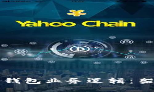 baozi
全面解析加密钱包业务逻辑：架构与流程分析