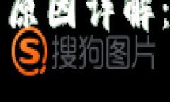 虚拟币钱包转账失败原因详解：常见问题与解决