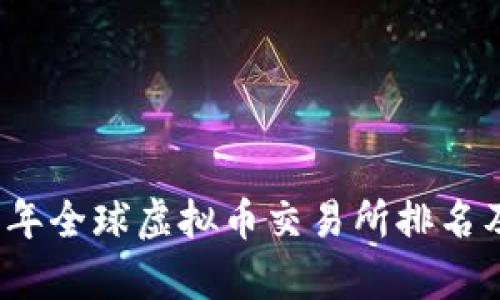 2023年全球虚拟币交易所排名及分析