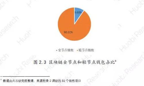 如何安全下载比特派钱包官方版本？详细指南与使用技巧
