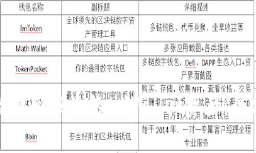 如何有效找回被盗的tpWallet资产：全方位指南