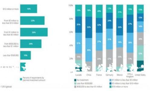 比特币钱包APP中文版下载：安全、便捷的数字货币管理工具