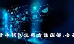 数字货币钱包使用方法图解：全面指南