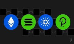 区块链钱包密码忘记了怎么办？全面指南与解决