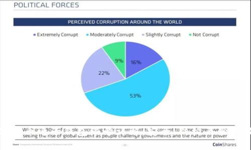 数字货币电子钱包编号详解：安全、结构与管理指南