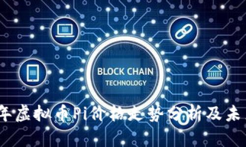 2023年虚拟币Pi价格走势分析及未来预测