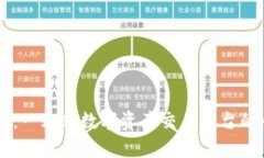 OK交易所：一站式数字资产交易平台的全面解析