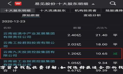 数字货币钱包收费详解：如何选择最适合你的钱包