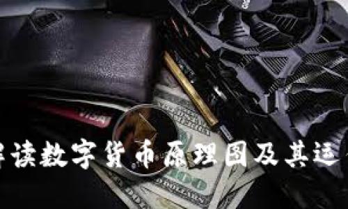 全面解读数字货币原理图及其运作机制