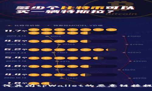 如何关闭tpWallet的恶意链接提示