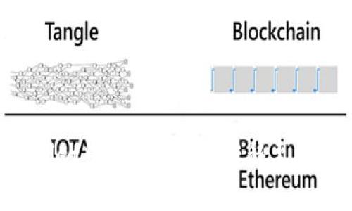 如何将tpWallet中的资金安全转移至火币：完整指南